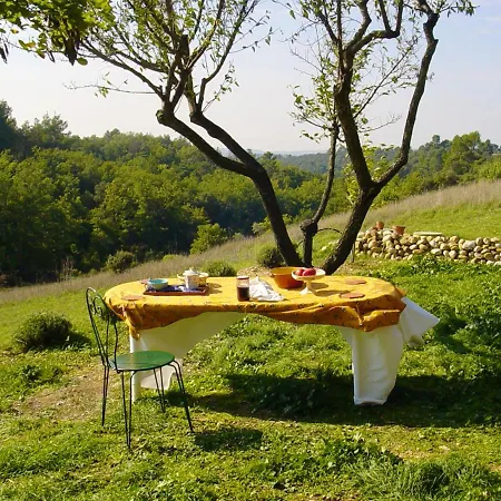 Maison De 2 Chambres A En Provence Avec Jardin Amenage Et Wifi Holiday home Allemagne-en-Provence